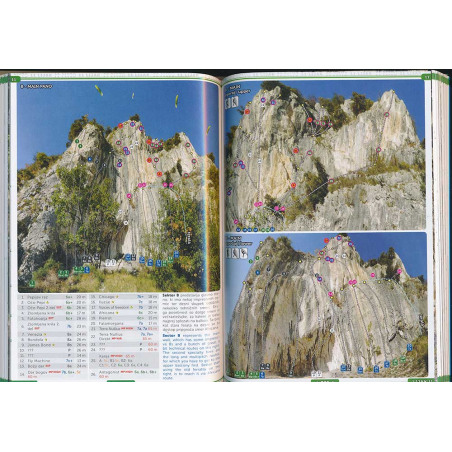 Kraški Rob - Karst Edge