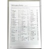 Sportklettern in Südtirol AVS
